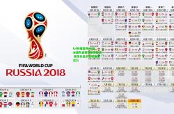 lol外围官网:中国冰壶队世锦赛斩获佳绩 新生代选手展现强劲实力